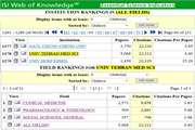 TUMS Doing Better in ESI Ranking during June - September 2011